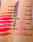 Gloss ARTIST