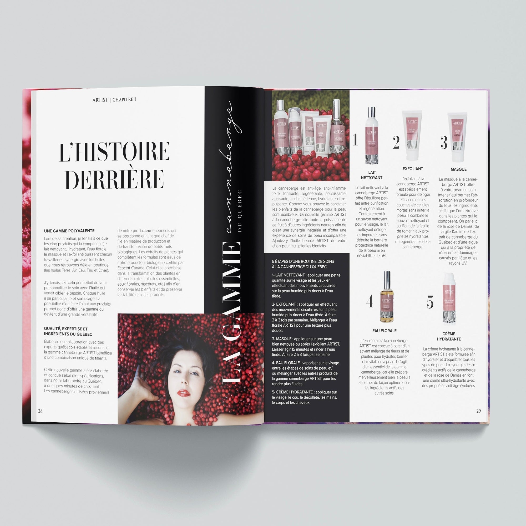 ARTIST Magazine Volume 2 (digital version)